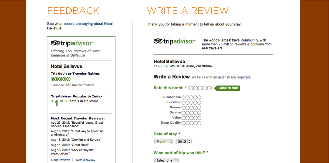 TripAdvisor  Hotel Insight Blog